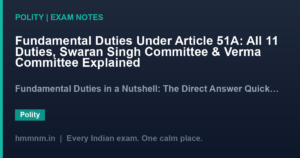 Fundamental Duties Under Article 51A: All 11 Duties, Swaran Singh Committee & Verma Committee Explained
