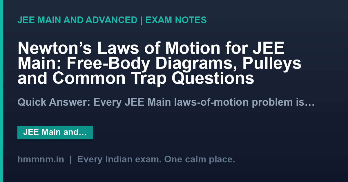Newton's Laws of Motion for JEE Main: Free-Body Diagrams, Pulleys and Common Trap Questions