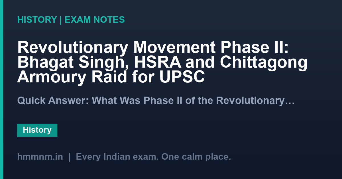 Revolutionary Movement Phase II: Bhagat Singh, HSRA and Chittagong Armoury Raid for UPSC