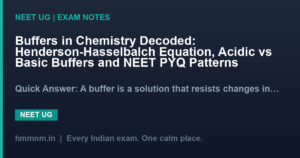 Buffers in Chemistry Decoded: Henderson-Hasselbalch Equation, Acidic vs Basic Buffers and NEET PYQ Patterns