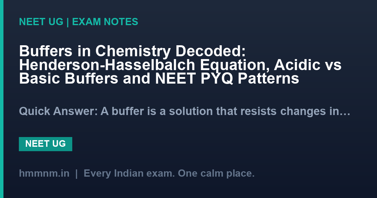 Buffers in Chemistry Decoded: Henderson-Hasselbalch Equation, Acidic vs Basic Buffers and NEET PYQ Patterns