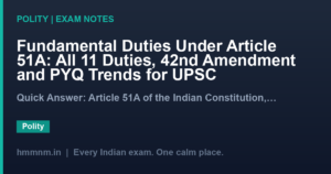 Fundamental Duties Under Article 51A: All 11 Duties, 42nd Amendment and PYQ Trends for UPSC