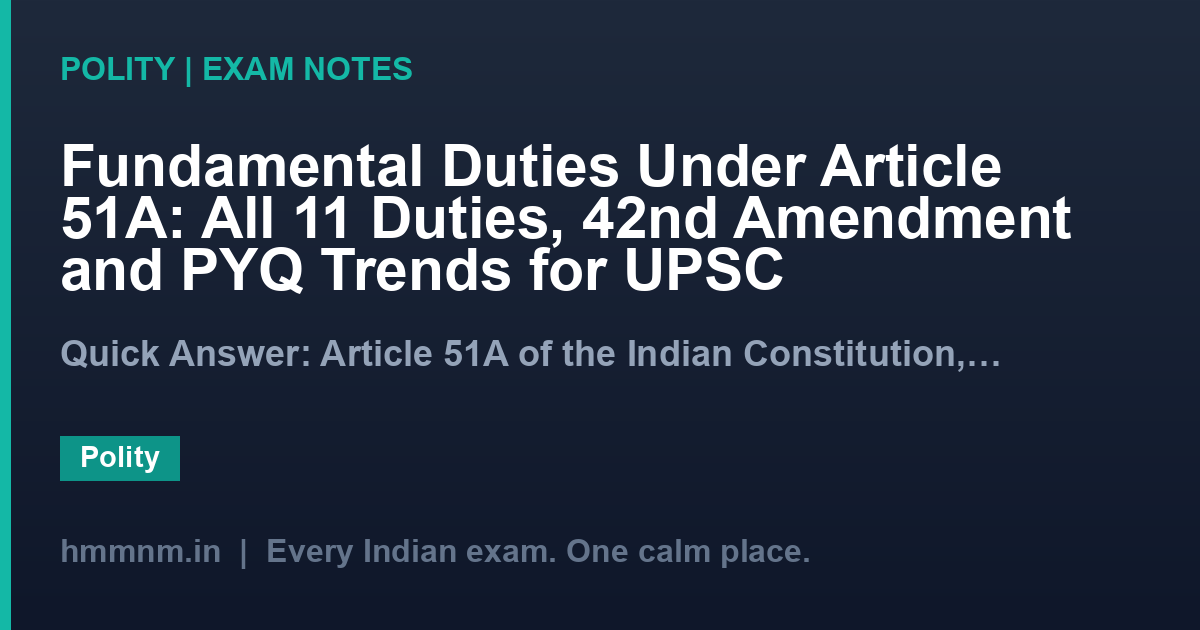Fundamental Duties Under Article 51A: All 11 Duties, 42nd Amendment and PYQ Trends for UPSC