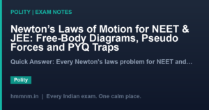 Newton's Laws of Motion for NEET & JEE: Free-Body Diagrams, Pseudo Forces and PYQ Traps