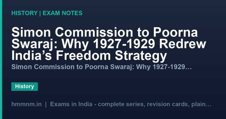 Simon Commission to Poorna Swaraj: Why 1927-1929 Redrew India’s Freedom Strategy