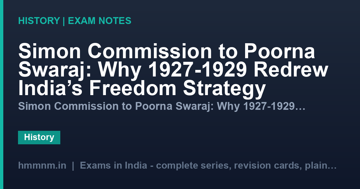 Simon Commission to Poorna Swaraj: Why 1927-1929 Redrew India's Freedom Strategy