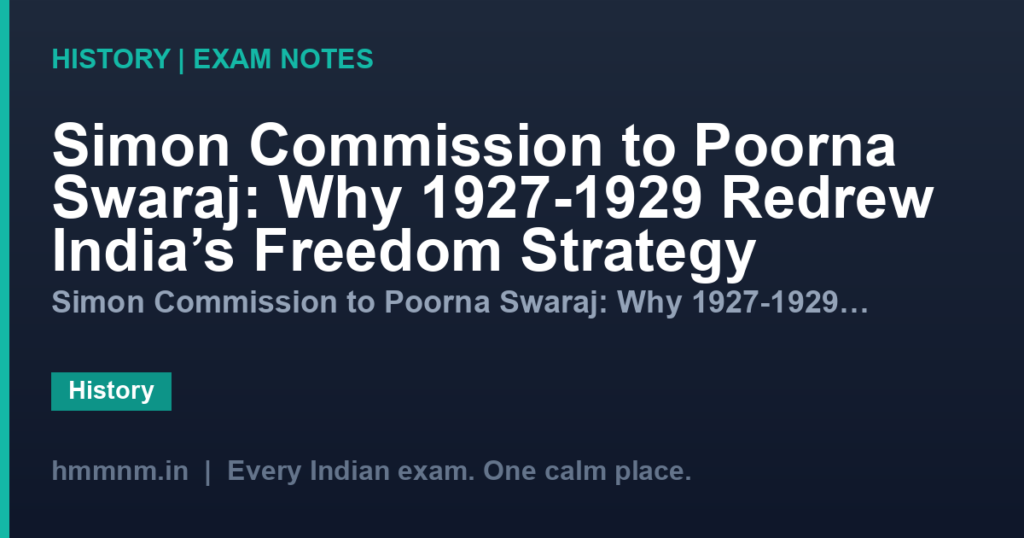 Simon Commission to Poorna Swaraj: Why 1927-1929 Redrew India’s Freedom Strategy