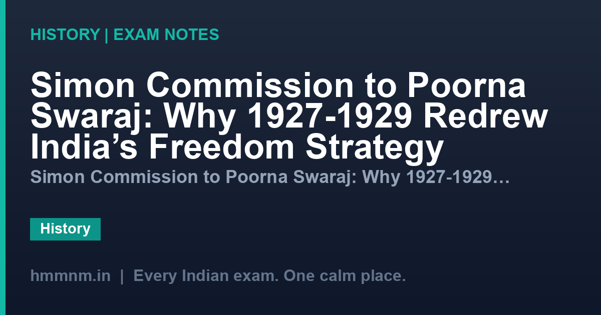 Simon Commission to Poorna Swaraj: Why 1927-1929 Redrew India's Freedom Strategy