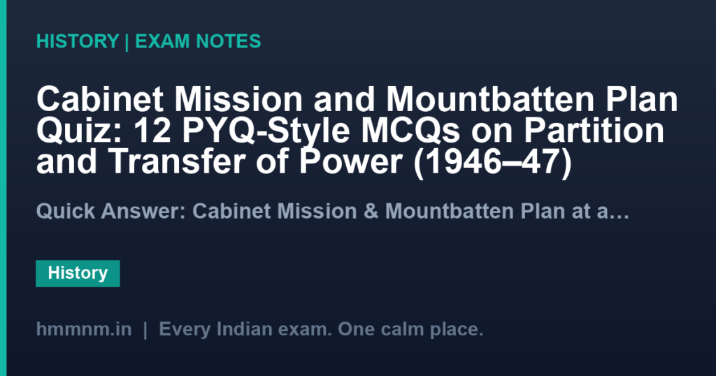 Cabinet Mission and Mountbatten Plan Quiz: 12 PYQ-Style MCQs on Partition and Transfer of Power (1946–47)