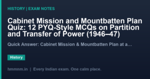 Cabinet Mission and Mountbatten Plan Quiz: 12 PYQ-Style MCQs on Partition and Transfer of Power (1946–47)