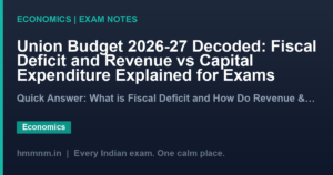 Union Budget 2026-27 Decoded: Fiscal Deficit and Revenue vs Capital Expenditure Explained for Exams