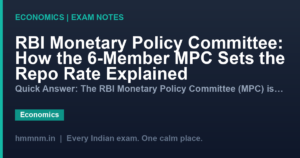 RBI Monetary Policy Committee: How the 6-Member MPC Sets the Repo Rate Explained
