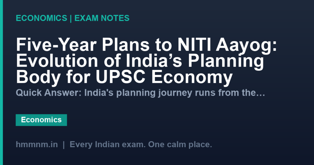 Five-Year Plans to NITI Aayog: Evolution of India’s Planning Body for UPSC Economy