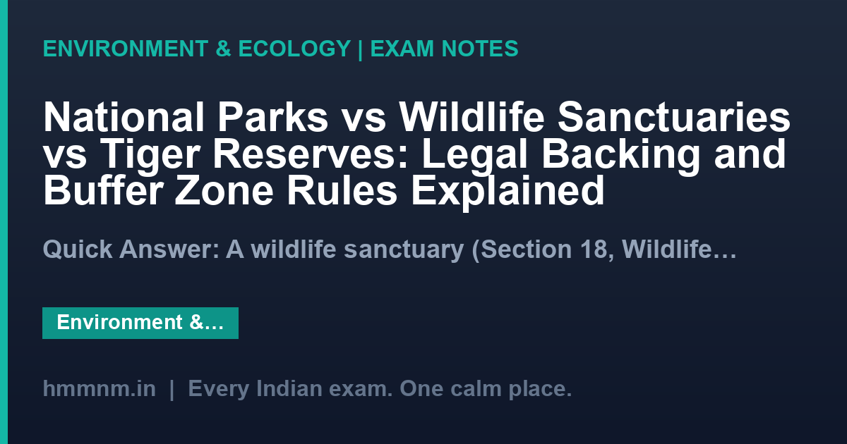 National Parks vs Wildlife Sanctuaries vs Tiger Reserves: Legal Backing and Buffer Zone Rules Explained