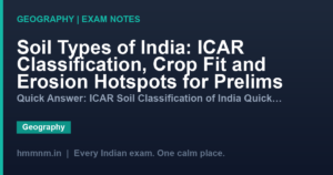 Soil Types of India: ICAR Classification, Crop Fit and Erosion Hotspots for Prelims