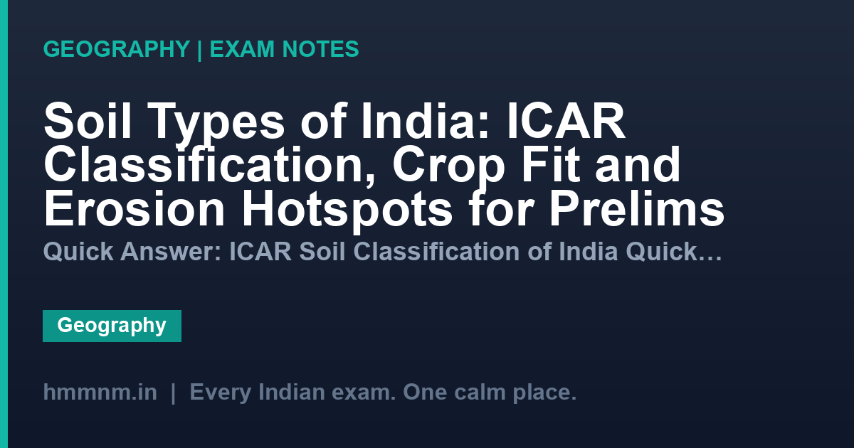 Soil Types of India: ICAR Classification, Crop Fit and Erosion Hotspots for Prelims