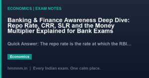 Banking & Finance Awareness Deep Dive: Repo Rate, CRR, SLR and the Money Multiplier Explained for Bank Exams