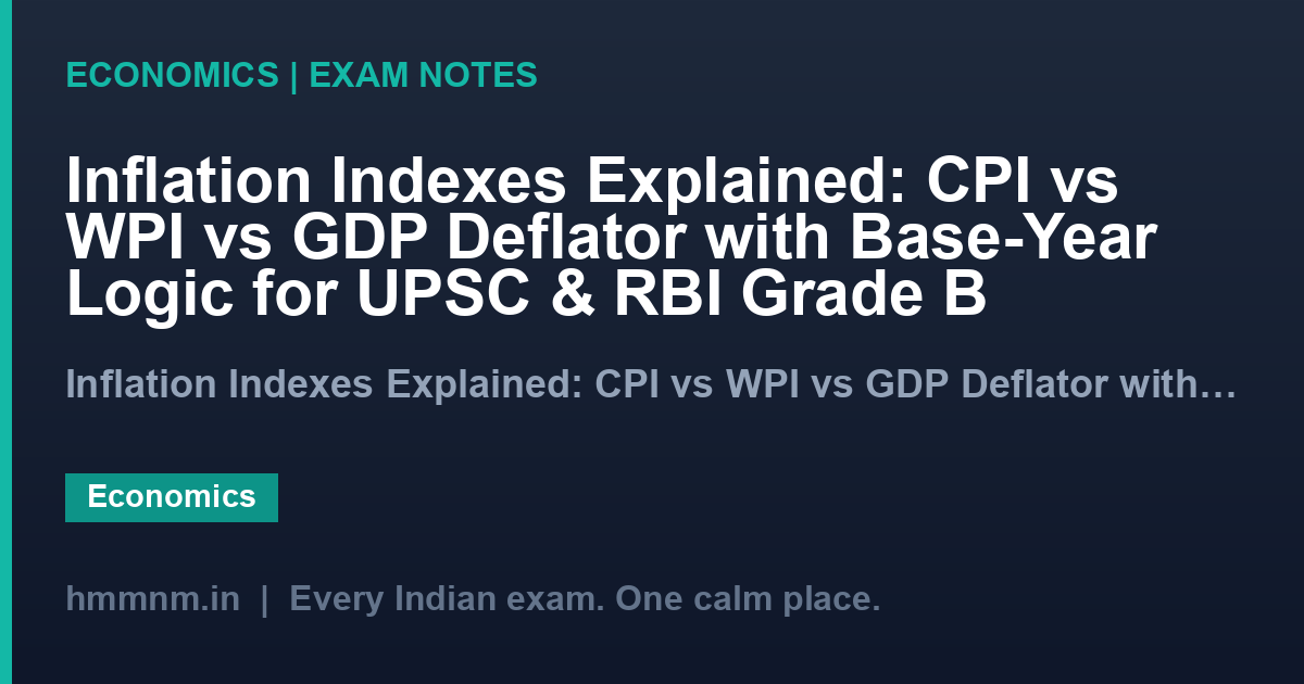 Inflation Indexes Explained: CPI vs WPI vs GDP Deflator with Base-Year Logic for UPSC & RBI Grade B
