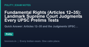Fundamental Rights (Articles 12–35): Landmark Supreme Court Judgments Every UPSC Prelims Tests