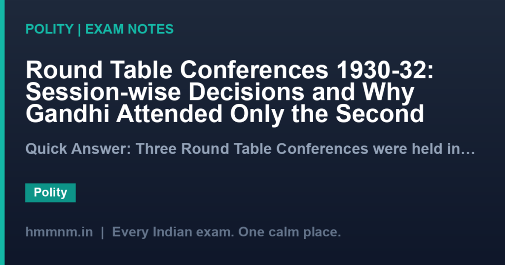 Round Table Conferences 1930-32: Session-wise Decisions and Why Gandhi Attended Only the Second