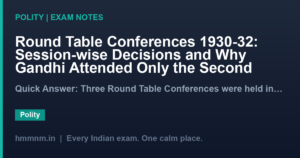 Round Table Conferences 1930-32: Session-wise Decisions and Why Gandhi Attended Only the Second