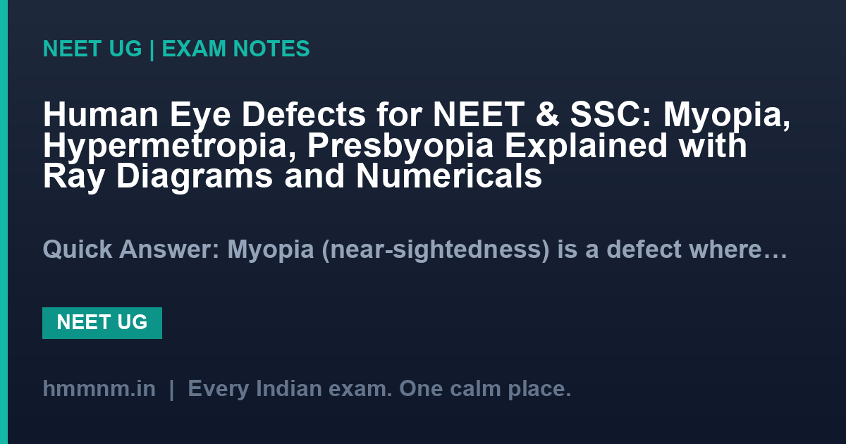 Human Eye Defects for NEET & SSC: Myopia, Hypermetropia, Presbyopia Explained with Ray Diagrams and Numericals