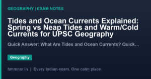 Tides and Ocean Currents Explained: Spring vs Neap Tides and Warm/Cold Currents for UPSC Geography