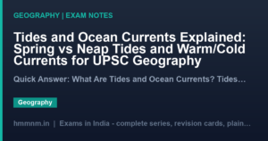 Tides and Ocean Currents Explained: Spring vs Neap Tides and Warm/Cold Currents for UPSC Geography
