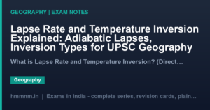 Lapse Rate and Temperature Inversion Explained: Adiabatic Lapses, Inversion Types for UPSC Geography