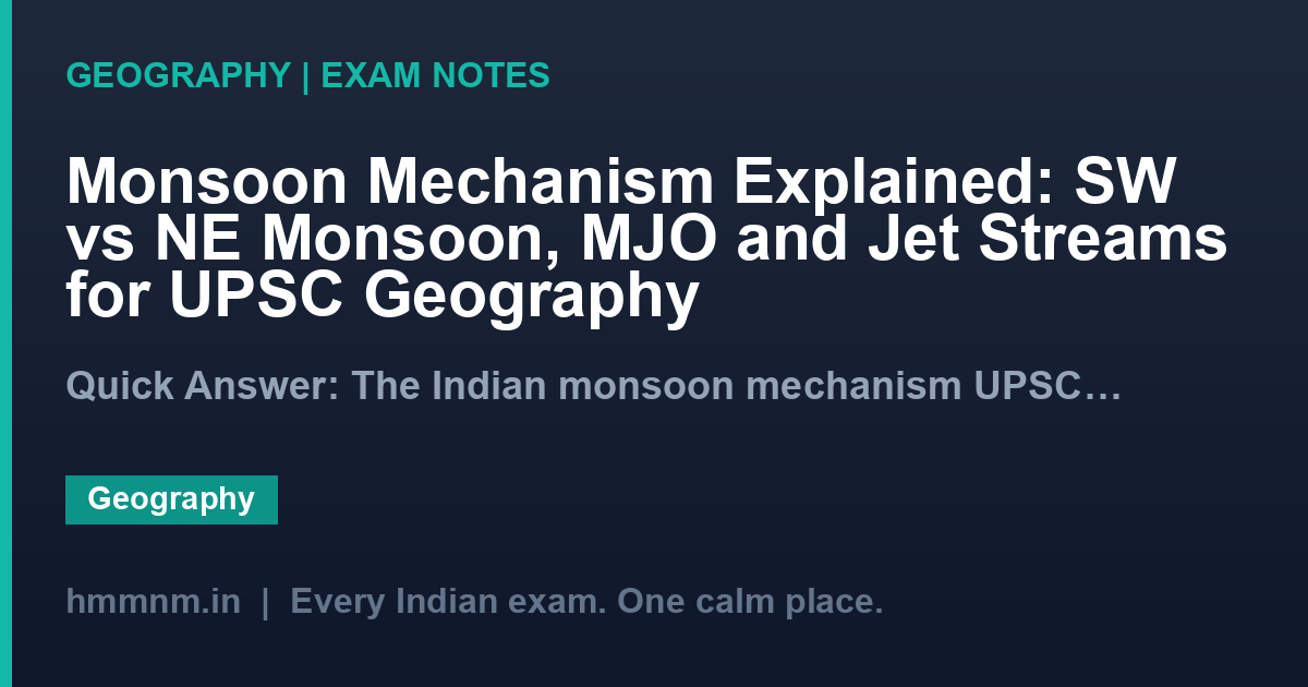 Monsoon Mechanism Explained: SW vs NE Monsoon, MJO and Jet Streams for UPSC Geography