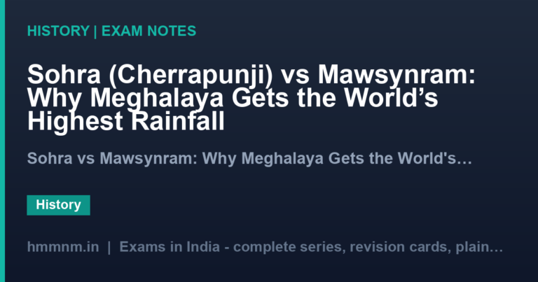 Sohra (Cherrapunji) vs Mawsynram: Why Meghalaya Gets the World’s Highest Rainfall