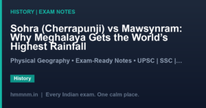 Sohra (Cherrapunji) vs Mawsynram: Why Meghalaya Gets the World's Highest Rainfall