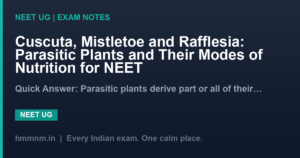 Cuscuta, Mistletoe and Rafflesia: Parasitic Plants and Their Modes of Nutrition for NEET