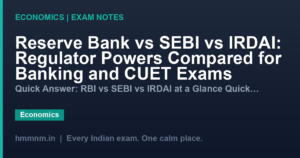 Reserve Bank vs SEBI vs IRDAI: Regulator Powers Compared for Banking and CUET Exams