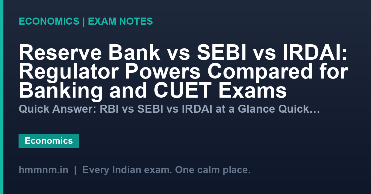 Reserve Bank vs SEBI vs IRDAI: Regulator Powers Compared for Banking and CUET Exams