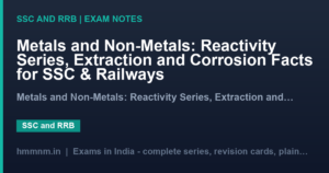 Metals and Non-Metals: Reactivity Series, Extraction and Corrosion Facts for SSC & Railways