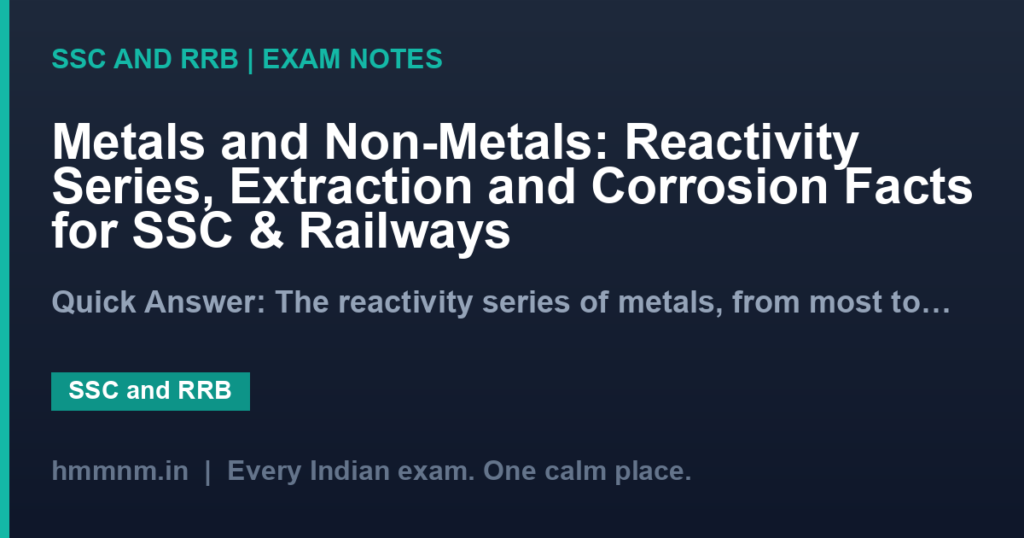 Metals and Non-Metals: Reactivity Series, Extraction and Corrosion Facts for SSC & Railways