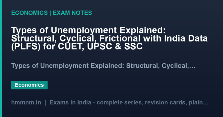 Types of Unemployment Explained: Structural, Cyclical, Frictional with India Data (PLFS) for CUET, UPSC & SSC