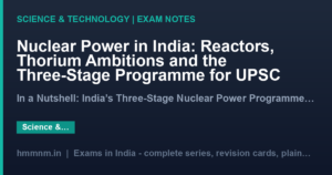 Nuclear Power in India: Reactors, Thorium Ambitions and the Three-Stage Programme for UPSC