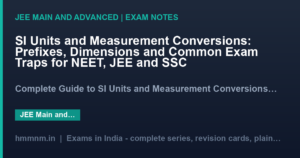 SI Units and Measurement Conversions: Prefixes, Dimensions and Common Exam Traps for NEET, JEE and SSC