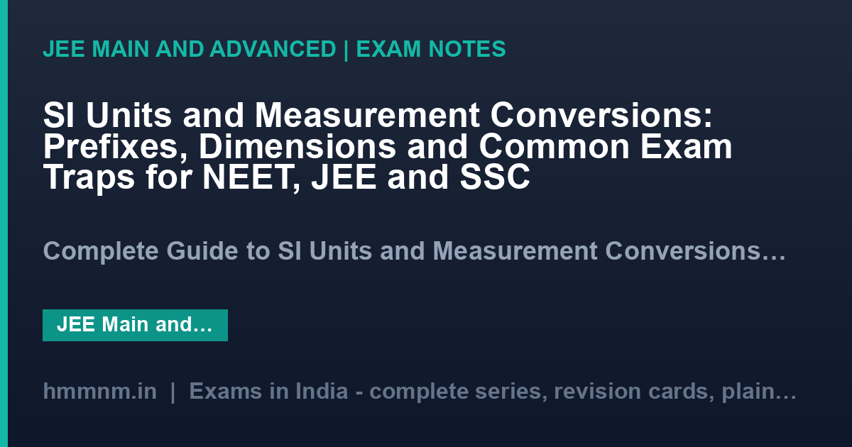 SI Units and Measurement Conversions: Prefixes, Dimensions and Common Exam Traps for NEET, JEE and SSC