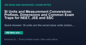 SI Units and Measurement Conversions: Prefixes, Dimensions and Common Exam Traps for NEET, JEE and SSC