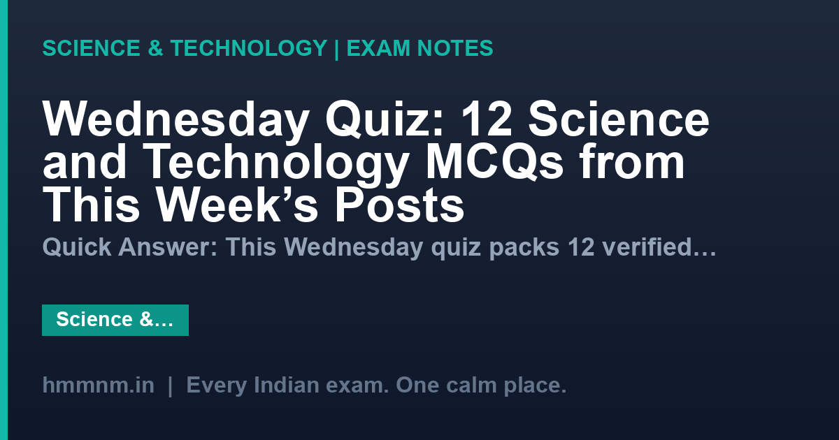Wednesday Quiz: 12 Science and Technology MCQs from This Week's Posts