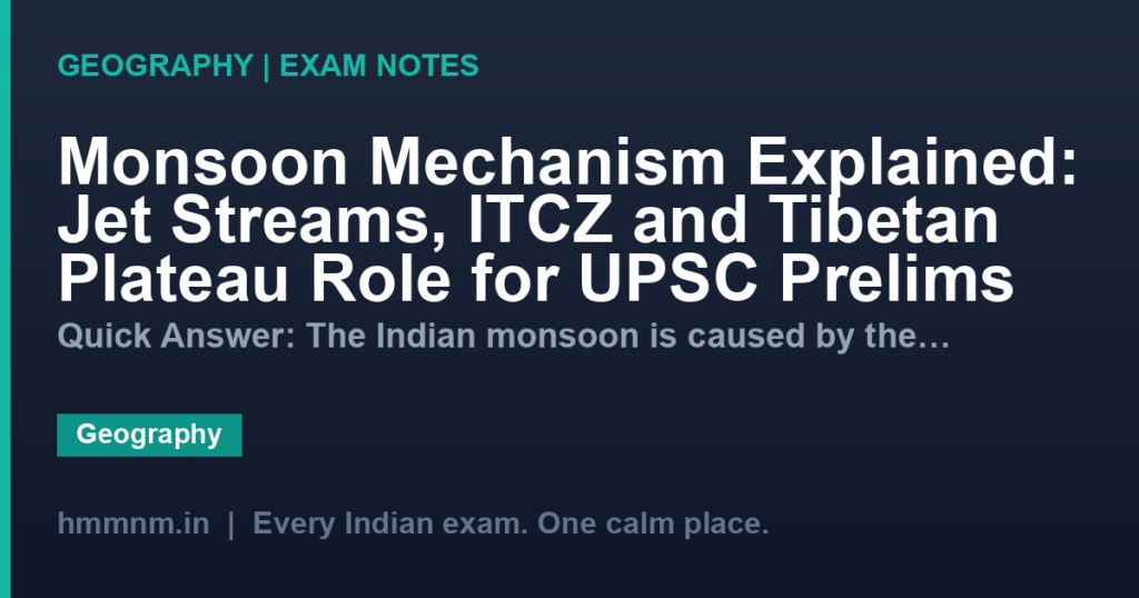 Monsoon Mechanism Explained: Jet Streams, ITCZ and Tibetan Plateau Role for UPSC Prelims