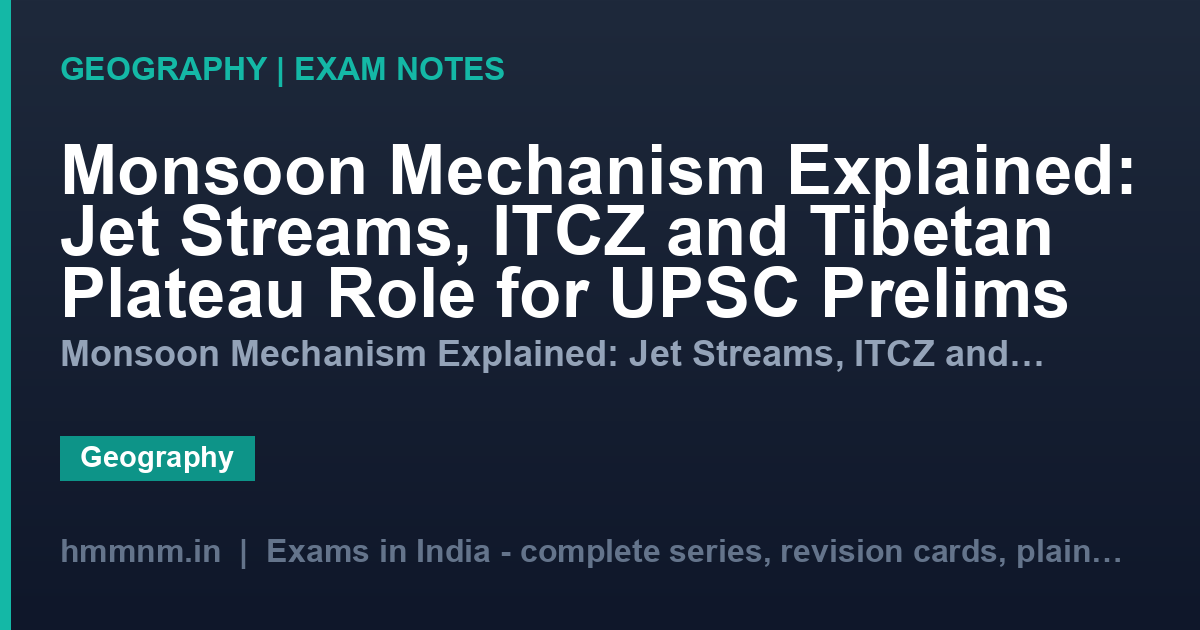Monsoon Mechanism Explained: Jet Streams, ITCZ and Tibetan Plateau Role for UPSC Prelims