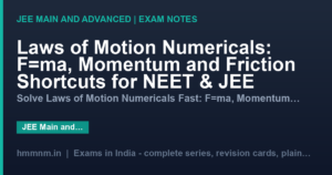 Laws of Motion Numericals: F=ma, Momentum and Friction Shortcuts for NEET & JEE