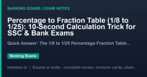 Percentage to Fraction Table (1/8 to 1/25): 10-Second Calculation Trick for SSC & Bank Exams