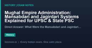 Mughal Empire Administration: Mansabdari and Jagirdari Systems Explained for UPSC & State PSC