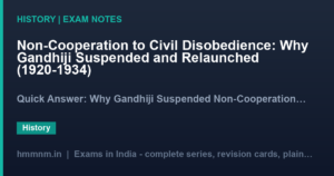 Non-Cooperation to Civil Disobedience: Why Gandhiji Suspended and Relaunched (1920-1934)