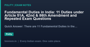 Fundamental Duties in India: 11 Duties under Article 51A, 42nd & 86th Amendment and Repeated Exam Questions